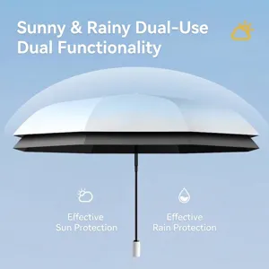 Automatischer Regenschirm mit Farbverlauf für Sonne und Regen