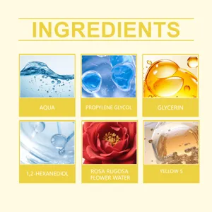 Rose fragrance ingredient detail infographic showing aqua, glycerin, and rose flower water.