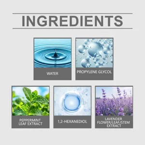 Graphique détaillé des ingrédients d'huile essentielle de lavande aux extraits naturels.