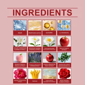 Elenco dettagliato degli ingredienti botanici per il calendario dell'avvento dei profumi natalizi