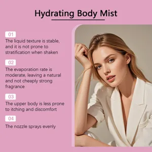 Hydratisierendes Körperspray Details mit natürlichem Duft und gleichmäßiger Düse.
