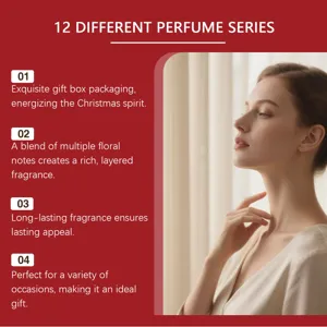 Dettagli del set regalo di profumi di Natale con 12 fragranze e modella elegante