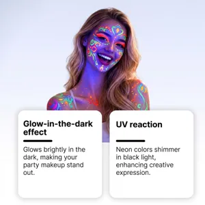Dimostrazione dettagliata della pittura facciale UV neon con effetti luminosi