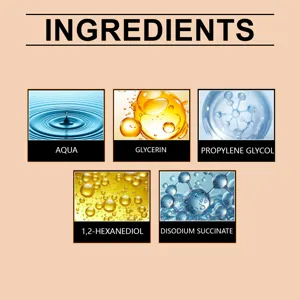 Tableau détaillé des ingrédients pour parfum ambré doux et chaud montrant formules sûres.