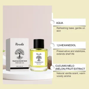 Detailed ingredients of Pear Blossom Rain perfume oil with Aqua and Melon extract 50ml