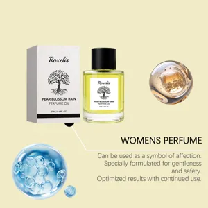 Detailed macro shot of Pear Blossom Rain perfume oil 50ml bottle and textured paper box
