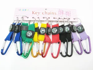 Detail view of mini aluminum carabiner keychains with integrated compass and straps
