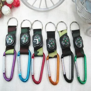 Detail view of multi-colored aluminum carabiner compass keychains with camouflage straps