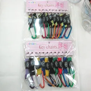 Close-up of aluminum carabiner keychain set with built-in mini compass for outdoor gear