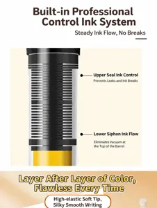Liquid acrylic marker pen with high elasticity soft nib and professional ink control system.