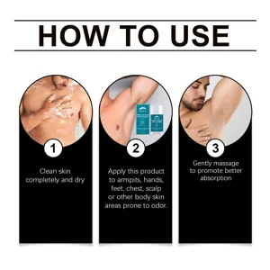 Detailed three-step instruction guide for applying EELHOE men's deodorant stick