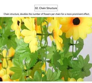Vue détaillée de la guirlande de tournesols montrant la structure de chaîne et les fleurs