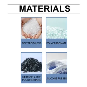 Material composition overview for the adjustable neck brace including silicone and polymers