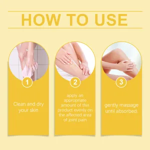Detailed instruction graphic showing application steps for joint care massage cream.