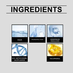Infographie détaillée des ingrédients montrant la composition en aqua, acide polyacrylique.