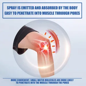 Detailed knee joint spray penetration mechanism illustration showing effective body absorption.