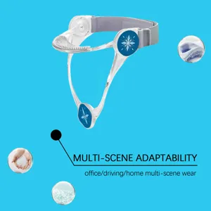 Adjustable neck brace for posture correction and relief in office, driving or home.