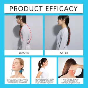 Adjustable neck support collar showing posture correction efficacy and relief details
