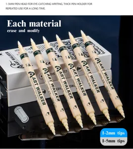 Close-up detail of double-headed acrylic markers with 1-5mm tips for DIY art painting.