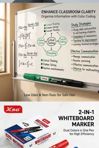 Detail showing dual-headed whiteboard markers with packaging and writing effects on board.