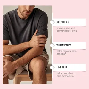 Detail of joint care gel ingredients: Menthol, Turmeric, and Emu Oil benefits