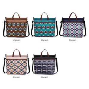 Detailed view of the various Aztec print patterns available for this waterproof tote bag