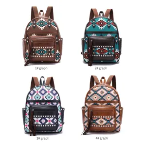 Collection of four Aztec pattern backpacks in various stylish color combinations for women
