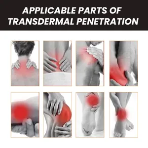Diagrama anatómico que muestra áreas de aplicación de gel para cuidado articular.