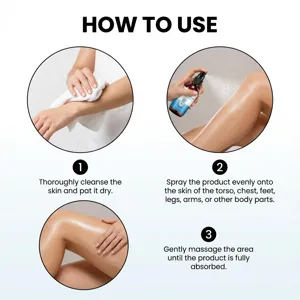 LANISKA spray corpo al magnesio guida dettagliata all'uso per l'idratazione della pelle.