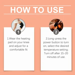 Detailed usage guide graphic showing how to wear and operate the electric heating knee brace pad.