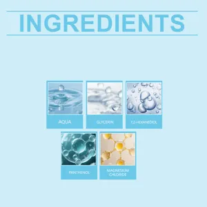 Λεπτομέρεια των συστατικών: Aqua, Glycerin, Panthenol για σπρέι περιποίησης μυών.