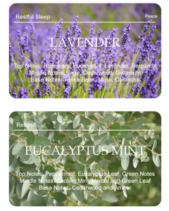 Scented candle detail image showing lavender and eucalyptus mint fragrance notes and plant design.