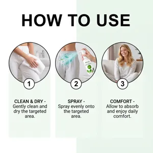 Guide détaillé sur l'utilisation du spray apaisant South Moon pour les hémorroïdes