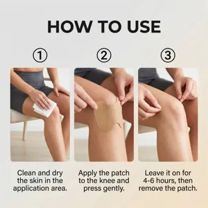 Detailed instruction graphic showing application steps for herbal knee care patch product.