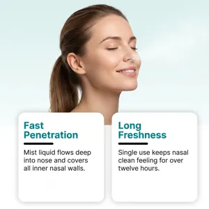 Detailed nasal cleaning spray scene showing user experience with fast penetration and freshness.