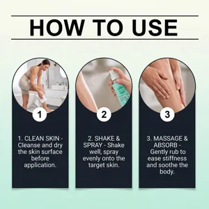 Guida all'uso dello spray al magnesio per il corpo: pulire, spruzzare e massaggiare bene.