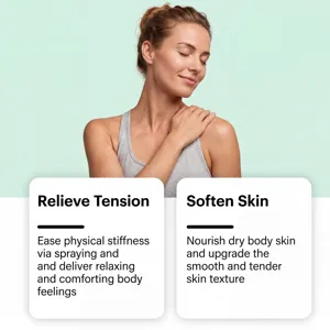 Infografica dello spray corpo all'olio di magnesio per il sollievo muscolare