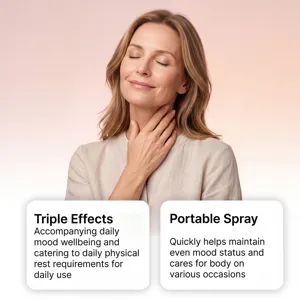 Vue détaillée de la scène de spray de soin corporel soulignant l'humeur relaxante.