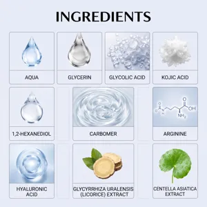 Infografía de ingredientes cosméticos con componentes activos y extractos de plantas naturales.