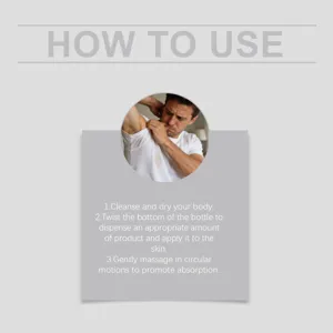 Body care deodorant stick usage instruction detail graphic showing step by step guide.