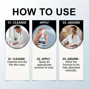 Αναλυτικές οδηγίες για τη χρήση του ανδρικού σπρέι περιποίησης σώματος για αναζωογόνηση