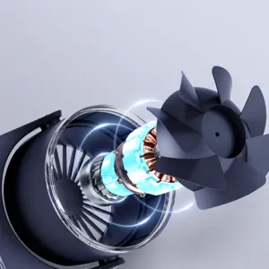 Ventilatore da tavolo compatto con motore brushless silenzioso e forte flusso d'aria.