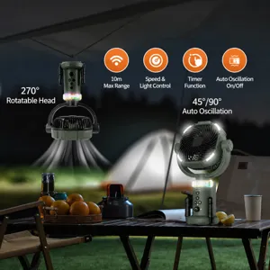 Outdoor portable camping fan with LED lighting, automatic rotation, and rechargeable battery.