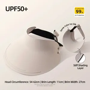 Leichtes UV-Schutz-Sonnenvisier-Detail mit einstellbaren Umfangsabmessungen