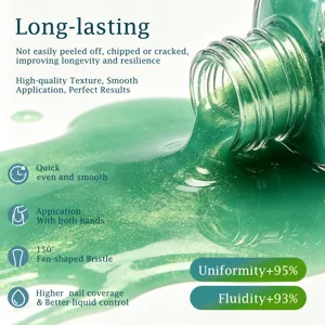Détail macro d'un vernis à ongles vert scintillant montrant sa texture et fluidité