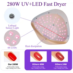 Detailed diagram of 280W UV+LED nail lamp featuring 66 LEDs and infrared sensor