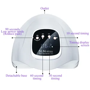 Functional diagram of SUN X15 MAX nail lamp with timing display and detachable base