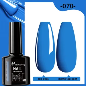 Détail du vernis gel bleu présentant les finitions brillante et mate du top coat