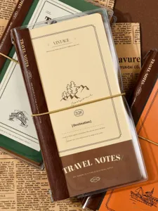 Detailed close-up of a vintage leather travel journal notebook with elastic band and inserts.