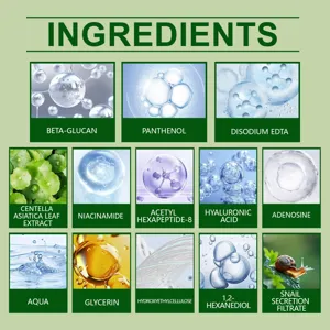 Infografía detallada con ingredientes activos como extracto de centella asiática y niacinamida.